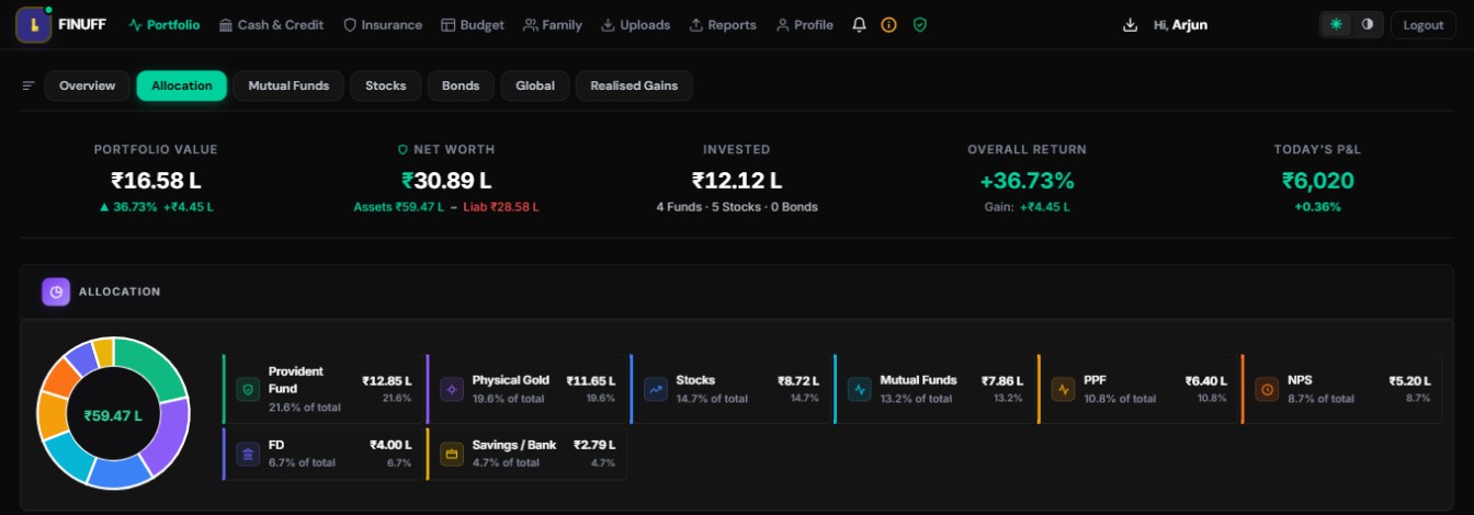 FINUFF Portfolio view — consolidated net worth across mutual funds, stocks, bonds, insurance and more